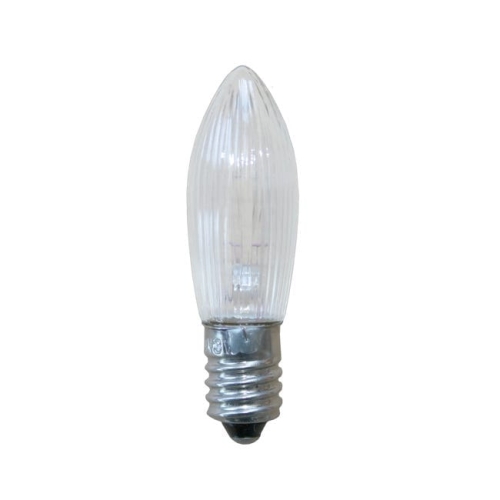 0221d875a2ec2cf705ce95cdd59d9236