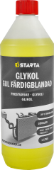 Żółty Płyn do Chłodnicy, Starta
