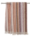 83211ee9a0292307c14b184910b712e2