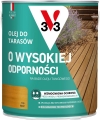 c2df98981d9998177f0a1675253b4119