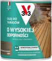 8fe8ee3377b68df1e6ff5c398999c7b0