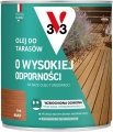 d921f8cf8711103d76f818289c48ea76