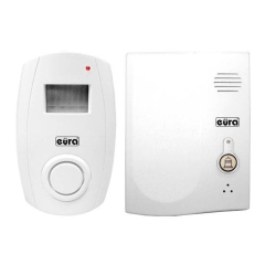 Sygnalizator wejść Eura ED-40A3