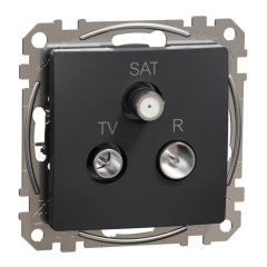 Gniazdo R-TV-SAT Schneider Electric Sedna Design&Elements antracyt