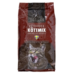 Karma dla kota