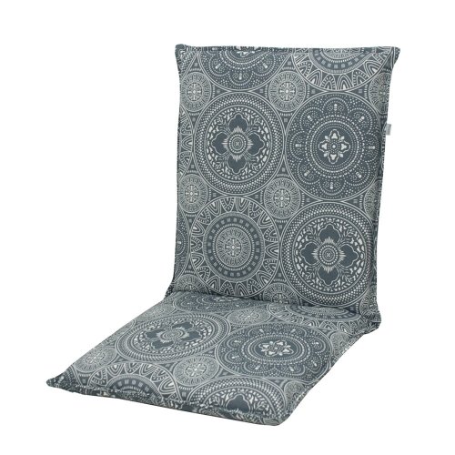 b22c15a232f1c95cd32dac80806cfaa3