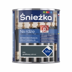 Śnieżka Gruntoemalia Na Rdzę grafitowa półmat 650 ml