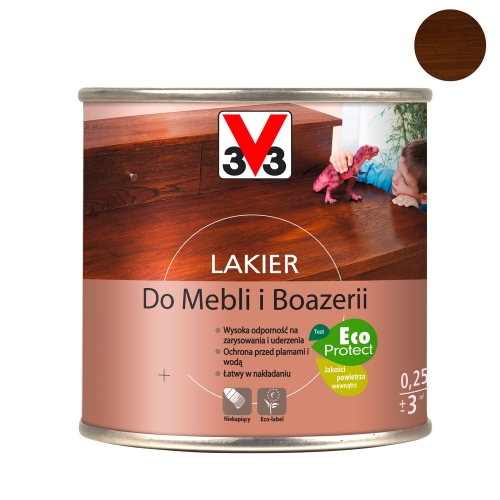 2a7ac3e7802e79e5e0cdc24fdeecd9b1